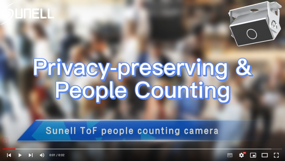 Sunell ToF People Counting Camera - 翻译中...